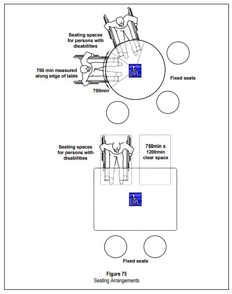 Builtsearch Code Accessibility - High Quality Desktop City Patterns | Free Download